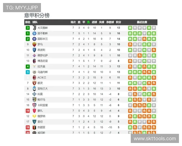 德甲联赛目前共有多少支球队参加激烈竞争